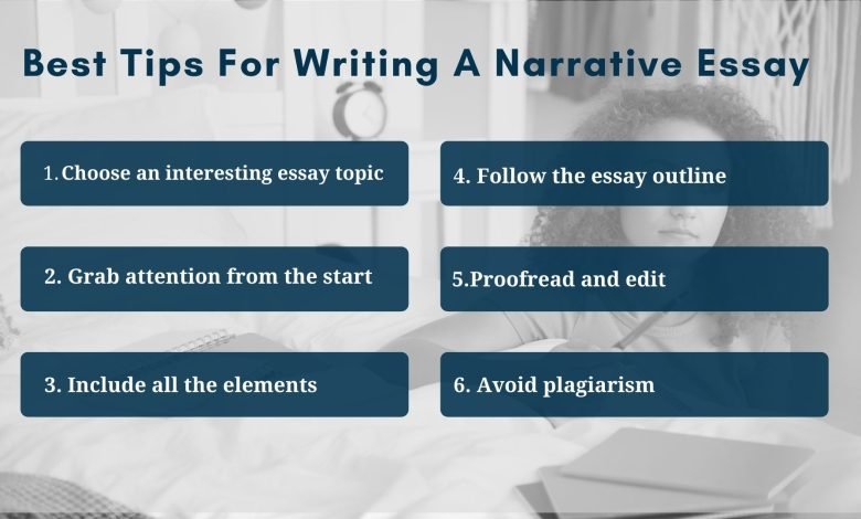 Photo of Narrative Essay writing Examples and Key Elements