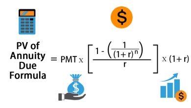 Photo of Step by step instructions to Compute PVIFA 