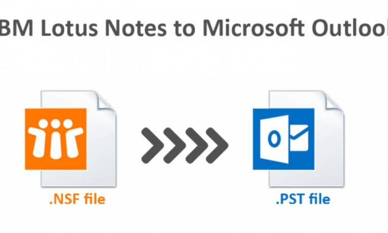 migrate lotus notes to pst