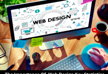 Photo of The Importance Of  Web Design Key Statistics