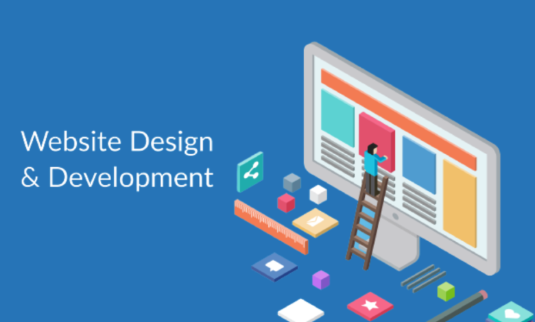 Photo of The Impact of the best web design and development company in Gurgaon Your Brand